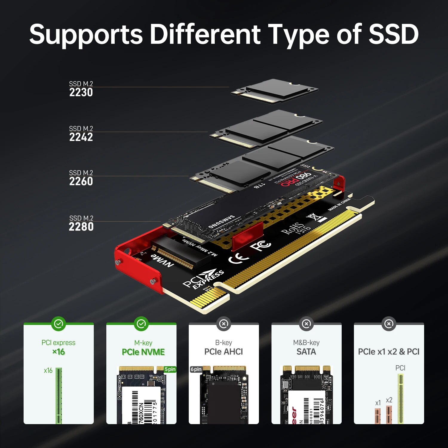 Jeyi m.2 nvme zu pcie 4,0x16 a – Samsung Ssd 990 Pro Bewertung und Preis