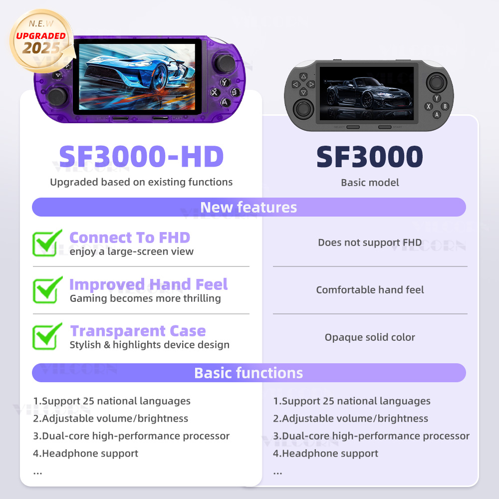 VILCORN SF3000 HD Handheld-Spi – Retro Gaming Play Zone Bewertung und Preis