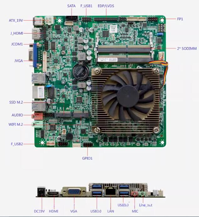 i7-7567u Mini-ITX-Motherboard  – Intel Cpu Core I7 Bewertung und Preis