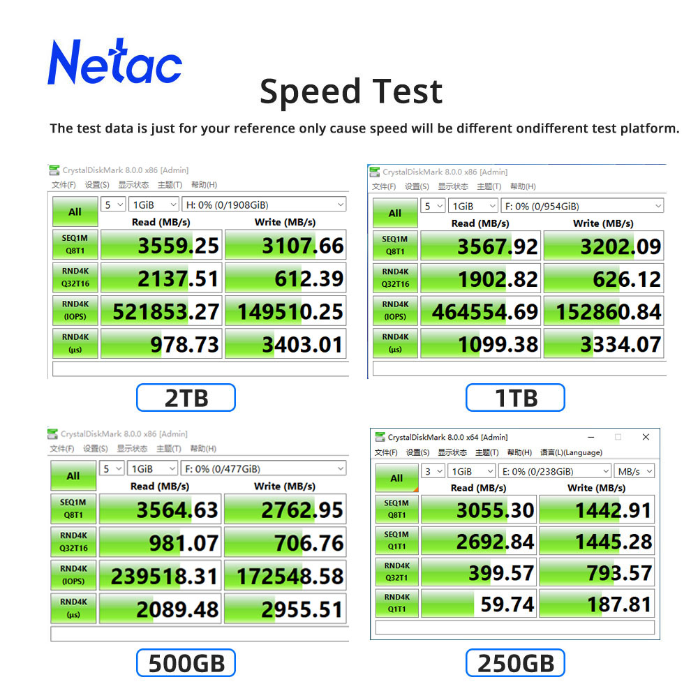 Netac NVMe SSD M2 1 TB 2 TB 50 – Samsung Ssd 990 Pro Bewertung und Preis